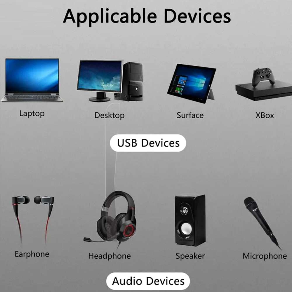 Placa de Sonido USB Externa 3D - Plug & Play para PC - Cervera Studio