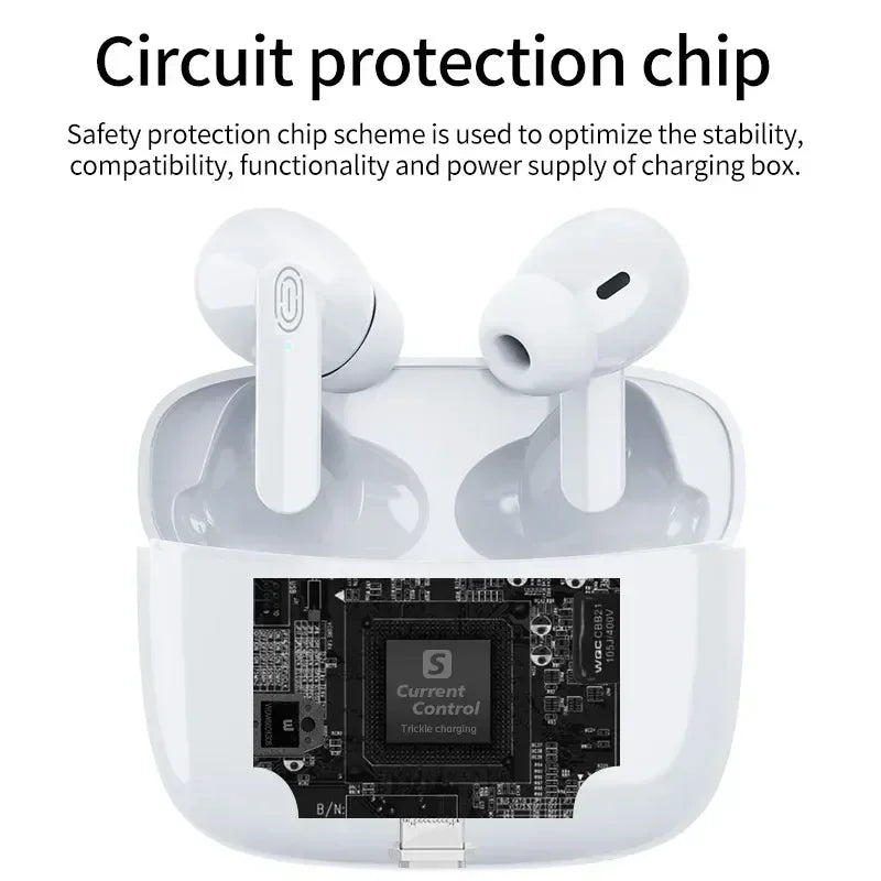 Auriculares Bluetooth TWS Air Pro - Inalámbricos con Estuche de Carga - Cervera Studio