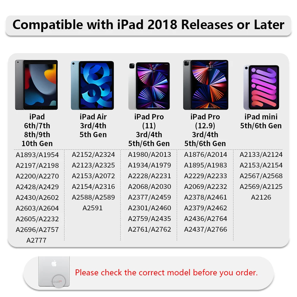 Lápiz óptico para iPad